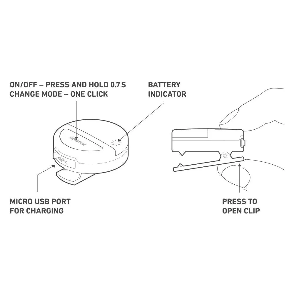 Eclipse Safety Light